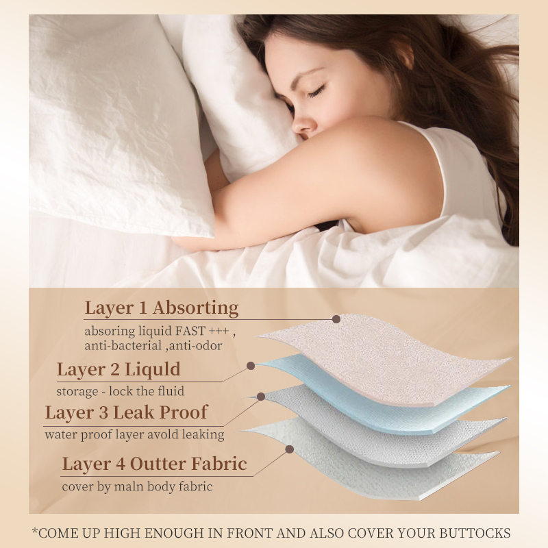 Drop shipping Teenage menstrua – Period Panty Absorbent Bewertung und Preis